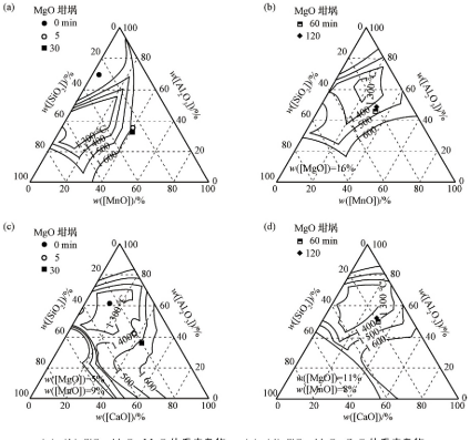 1658535047613756.png 5.png