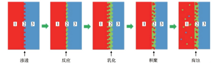 1658535085103082.png 8.png